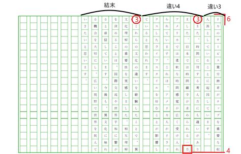 低平|低平 の例文集